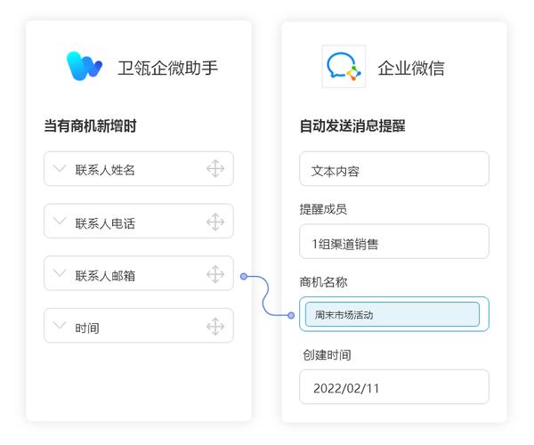 卫瓴&middot;企微助手是卫瓴科技旗下的核心产品,是一套基于企业微信打造的