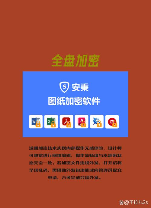 2024企业防泄密软件排名:6款靠谱数据防泄密系统推荐与评测