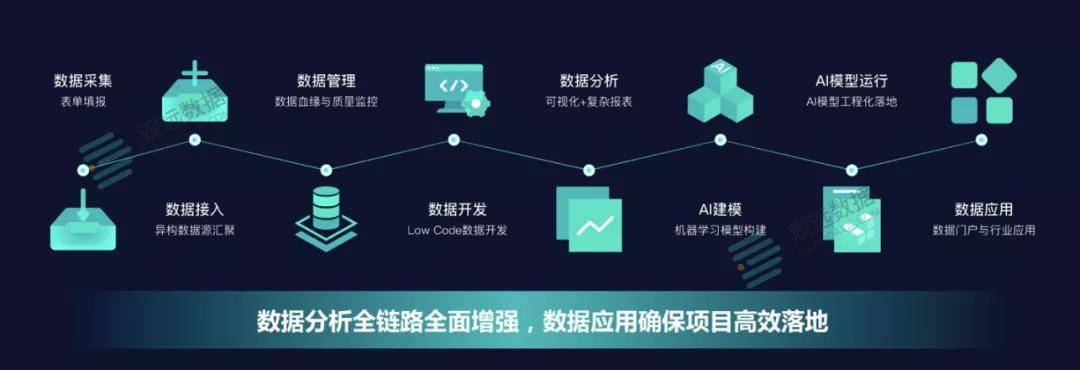 解码数字化:看锅圈、蜜雪冰城、汉堡王如何重塑零售核心价值